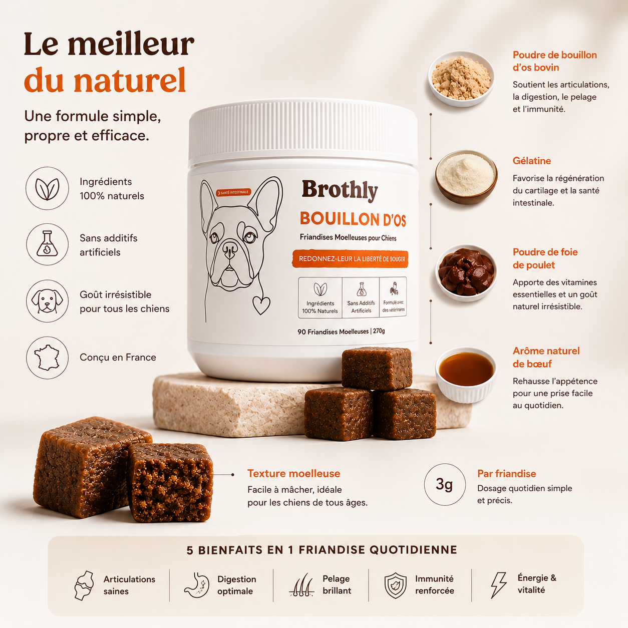 Brothly Friandises au Bouillon d'Os – Santé Articulaire & Bien-Être pour Chiens